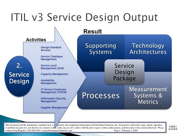 H19-338_V3.0 Latest Demo | Latest H19-338_V3.0 Exam Cost & Certification H19-338_V3.0 Sample Questions