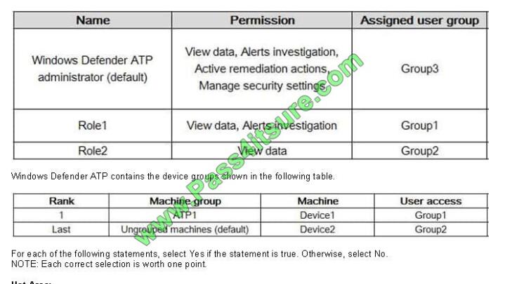 New Advanced-Administrator Exam Objectives - Latest Advanced-Administrator Test Voucher, Top Advanced-Administrator Dumps