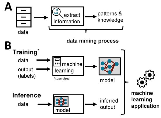 Databricks-Certified-Data-Engineer-Associate Online Version, Databricks Databricks-Certified-Data-Engineer-Associate Reliable Test Questions