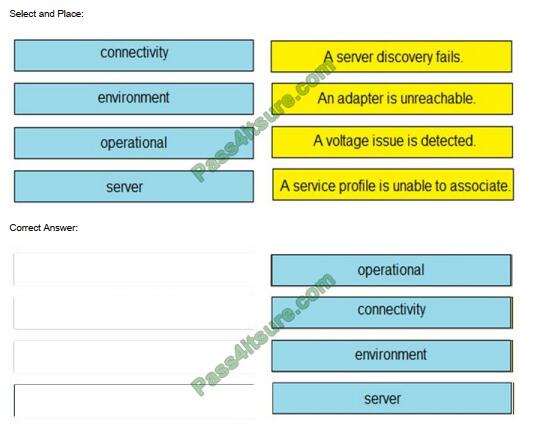 New 300-615 Dumps Questions, Cisco 300-615 Sample Questions