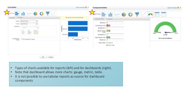 Salesforce-Certified-Administrator New Question - Salesforce Simulations Salesforce-Certified-Administrator Pdf, Testking Salesforce-Certified-Administrator Exam Questions