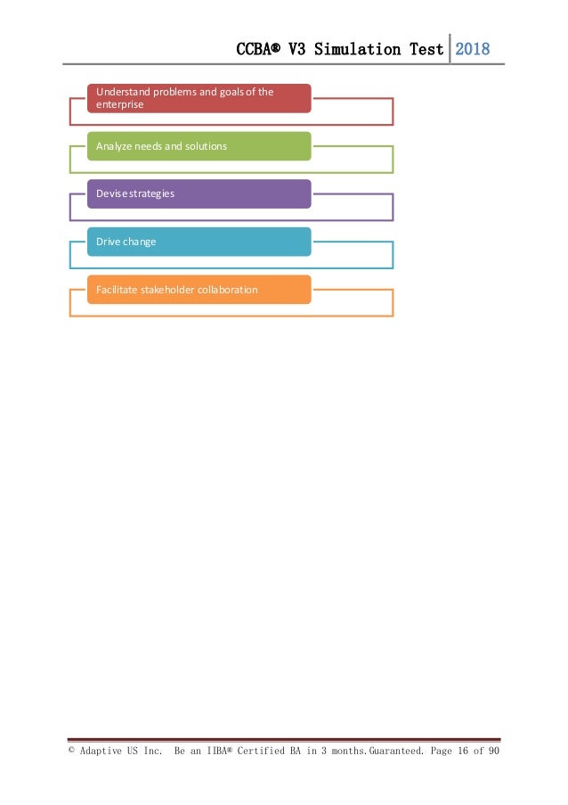 IIBA CCBA Test Cram Pdf, Exam CCBA Questions Fee