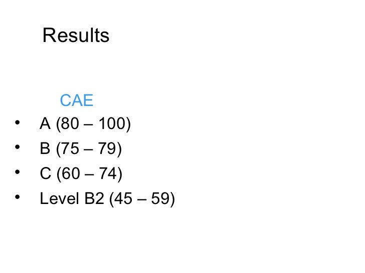 CAE Exams Collection & Reliable CAE Exam Price - CAE Valid Exam Answers