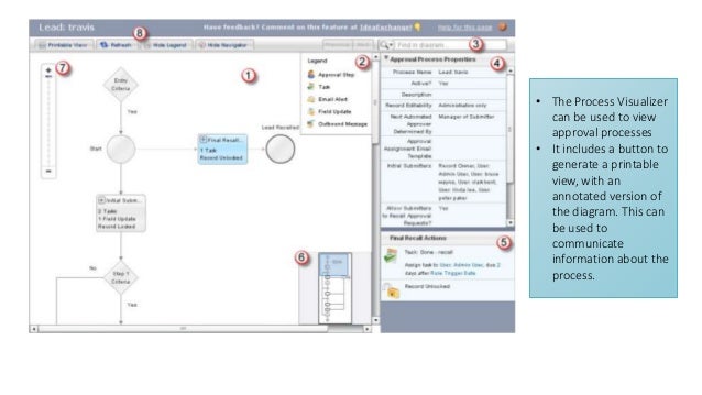 Salesforce-Certified-Administrator Detailed Answers, Salesforce-Certified-Administrator Valid Test Fee | Salesforce-Certified-Administrator Reliable Dump