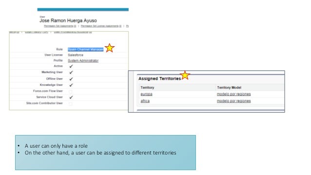 Salesforce-Certified-Administrator New Braindumps Free - Salesforce Salesforce-Certified-Administrator Reliable Study Plan