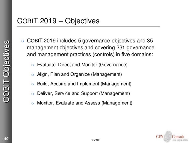 COBIT-2019 Interactive Questions | COBIT-2019 Test Review & COBIT-2019 Free Vce Dumps