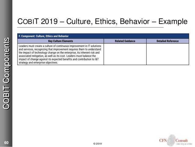 2024 Valid COBIT-2019 Exam Notes | COBIT-2019 Latest Exam Questions & New COBIT 2019 Foundation Exam Guide