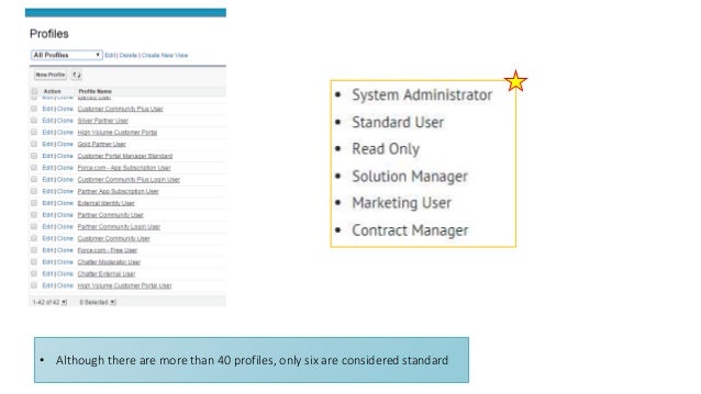 Salesforce-Certified-Administrator Related Exams, Exam Salesforce-Certified-Administrator Voucher | Salesforce-Certified-Administrator Latest Test Prep