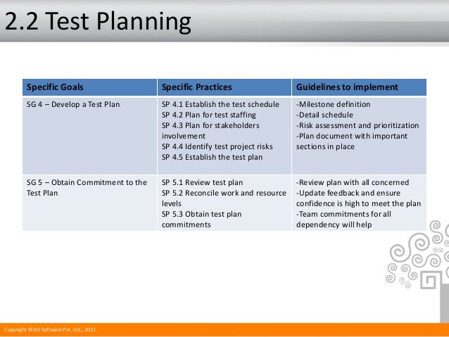 TMMi-P_Syll2020 Simulated Test - ISQI Related TMMi-P_Syll2020 Exams, Valid Exam TMMi-P_Syll2020 Vce Free