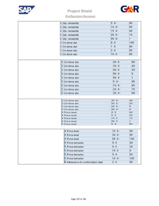 New HPE2-T37 Test Registration, HPE2-T37 Reliable Braindumps Free