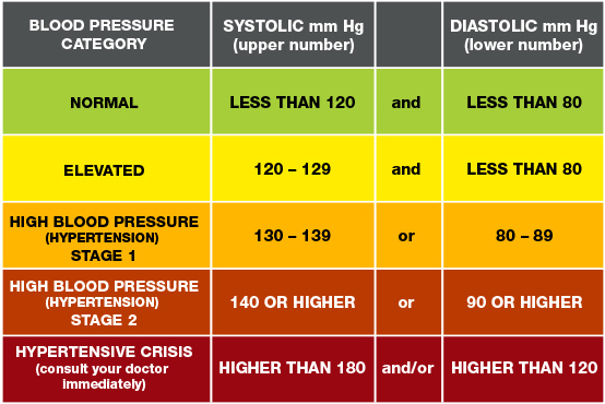 CheckPoint 156-215.81 Vce Exam, 156-215.81 Valid Exam Practice | New 156-215.81 Study Guide