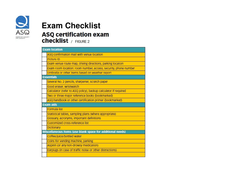 2024 New CQE Test Format - Pdf CQE Exam Dump, Certified Quality EngineerExam New Dumps