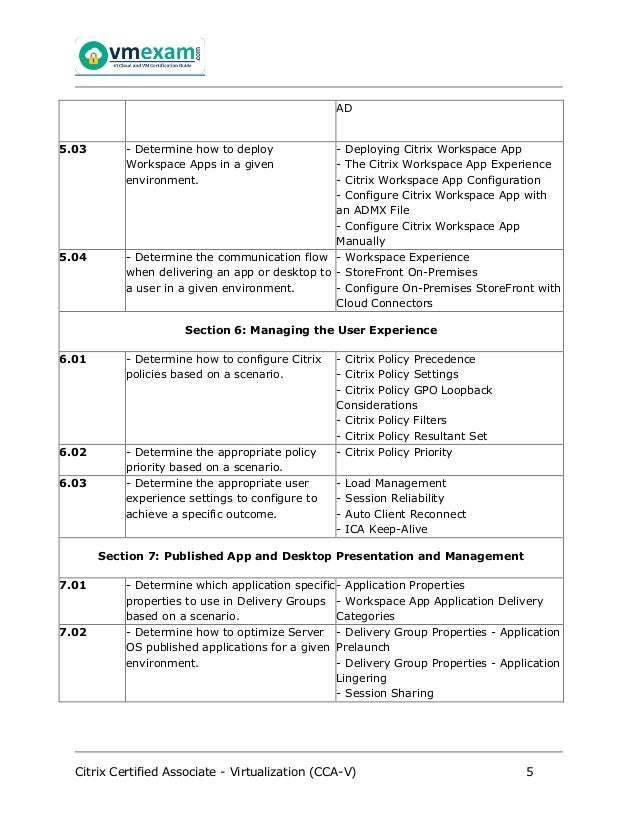 2024 Exam 1Y0-204 Format | Valid 1Y0-204 Test Syllabus & Citrix Virtual Apps and Desktops 7 Administration Practice Test Engine