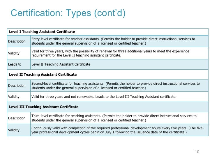 Hitachi HQT-6741 Reliable Test Sample - Latest HQT-6741 Dumps Questions