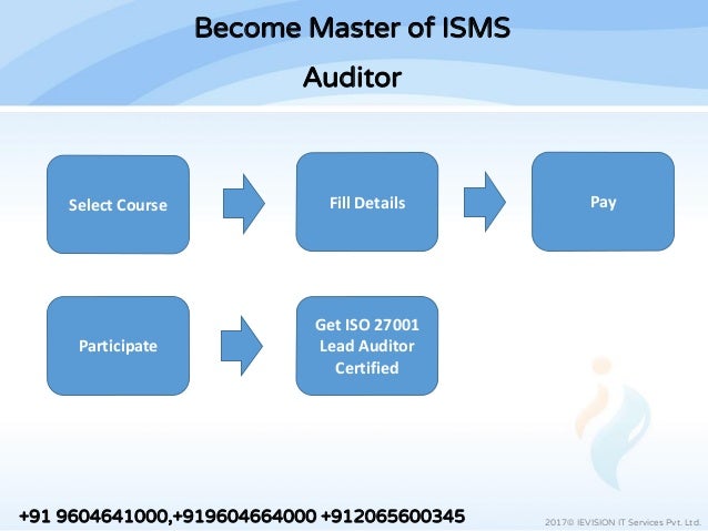 ISO-IEC-27001-Lead-Auditor Latest Exam Vce - Authorized ISO-IEC-27001-Lead-Auditor Pdf, Detailed ISO-IEC-27001-Lead-Auditor Study Dumps