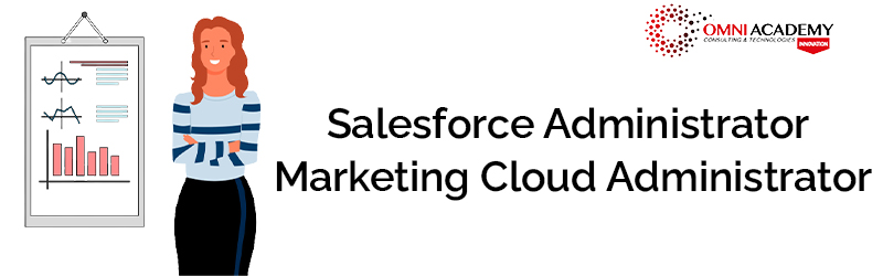 Marketing-Cloud-Administrator Valid Exam Format | Salesforce Reliable Marketing-Cloud-Administrator Practice Materials