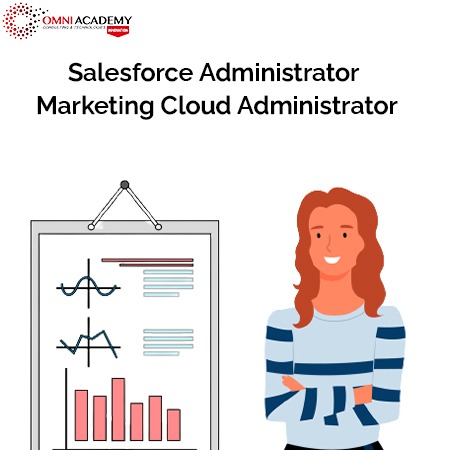 Marketing-Cloud-Administrator Latest Test Fee & Salesforce Marketing-Cloud-Administrator Latest Braindumps Book