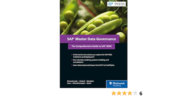 C_MDG_1909 Guaranteed Success, Reliable C_MDG_1909 Exam Pattern | C_MDG_1909 Simulation Questions