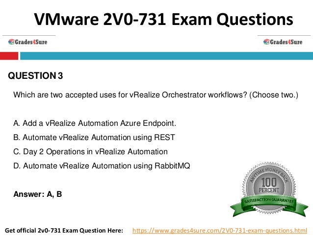 Exam 2V0-32.22 Tutorials - VMware 2V0-32.22 Complete Exam Dumps