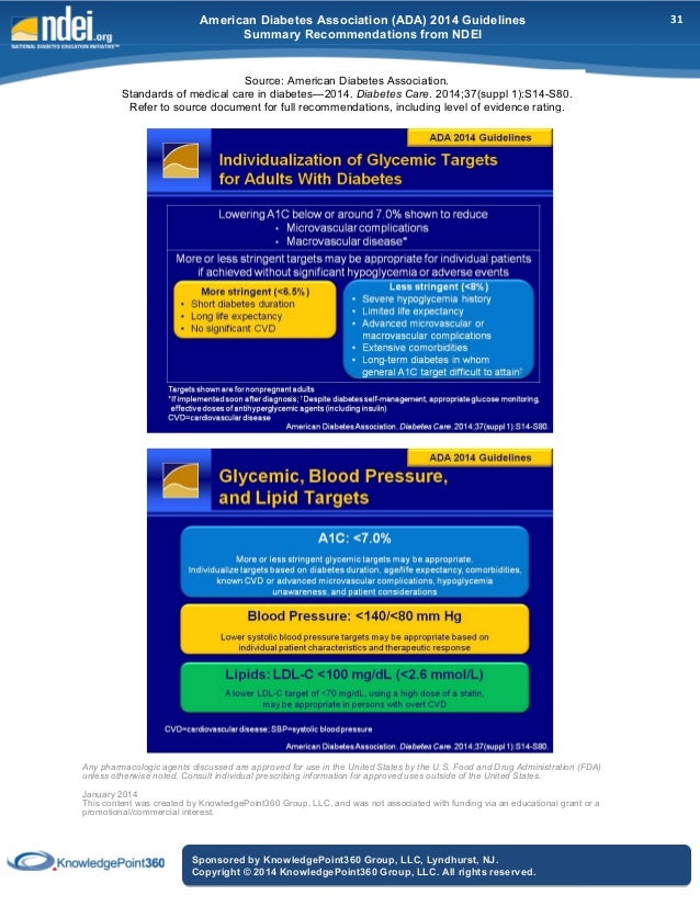 AACE-PSP Test Answers - Clearer AACE-PSP Explanation, AACE-PSP Study Reference