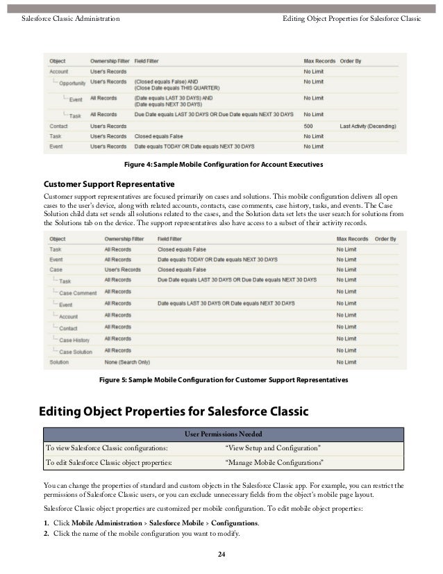 Salesforce-Mobile Online Bootcamps - Salesforce New Salesforce-Mobile Dumps Sheet