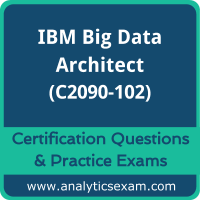 Data-Architect Reliable Exam Pass4sure, Reliable Data-Architect Practice Materials