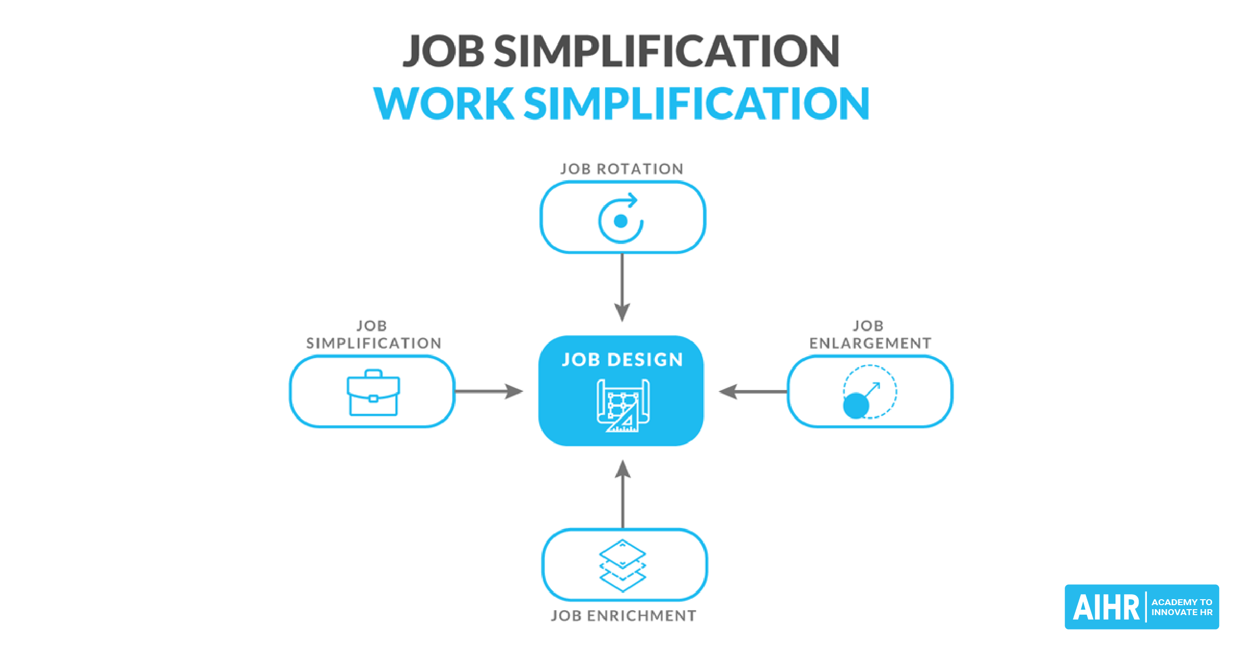 Updated Professional-Machine-Learning-Engineer Dumps, Latest Professional-Machine-Learning-Engineer Questions | Valid Professional-Machine-Learning-Engineer Exam Pdf