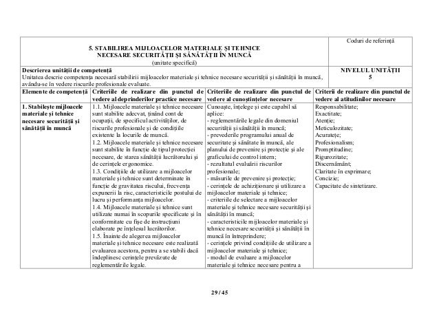 SSM Real Exam - Scrum SSM Mock Exams, SSM Detailed Study Plan