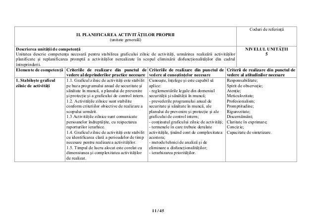 Scrum Examinations SSM Actual Questions - Valid Exam SSM Registration