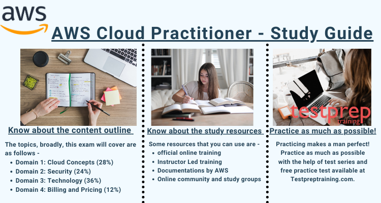 Practice AWS-Certified-Cloud-Practitioner Test Online | Reliable AWS-Certified-Cloud-Practitioner Exam Price