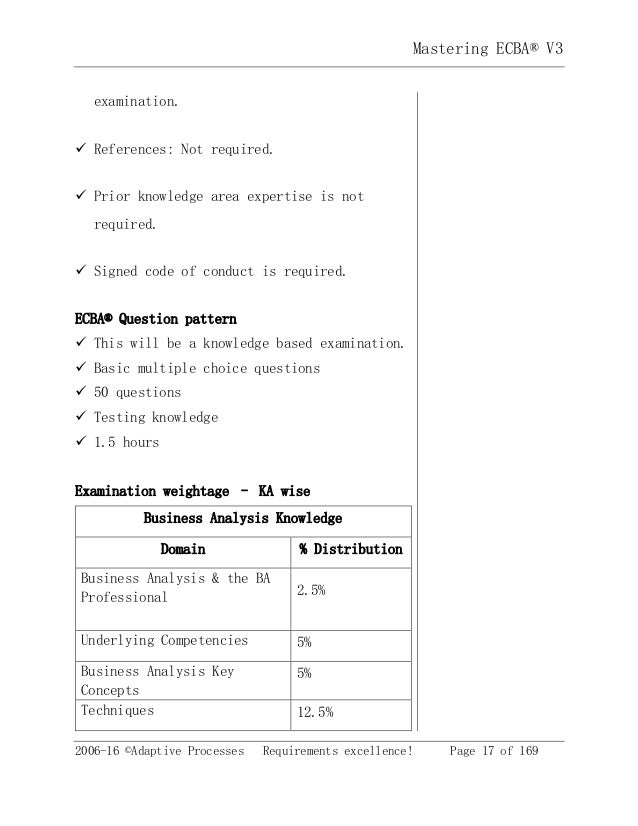 ECBA Test Guide - ECBA Latest Learning Material, Latest ECBA Exam Camp