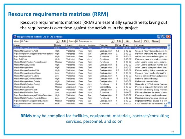 New CQE Exam Test | Reliable CQE Exam Sample & Test CQE Dump