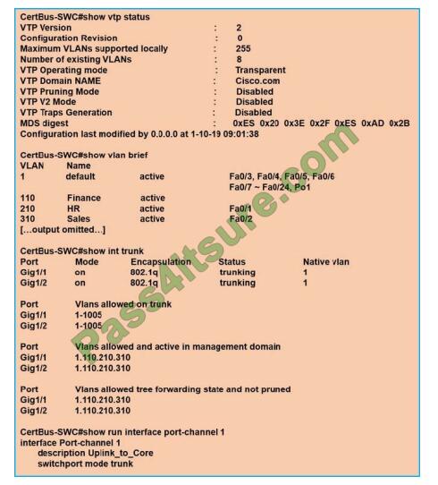 Reliable 350-401 Test Book - Cisco Testking 350-401 Exam Questions