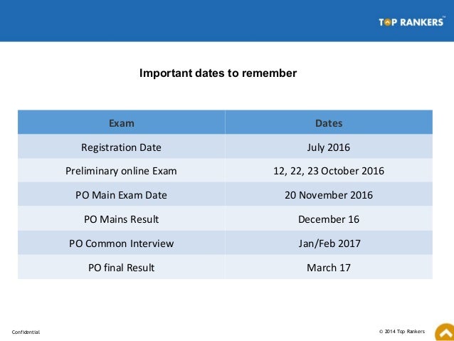 Reliable C-IBP-2302 Exam Question & New C-IBP-2302 Real Test - C-IBP-2302 Exam Lab Questions