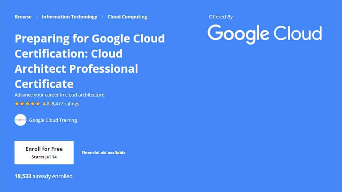 Free Professional-Cloud-Network-Engineer Practice - Google Professional-Cloud-Network-Engineer Pass4sure Exam Prep