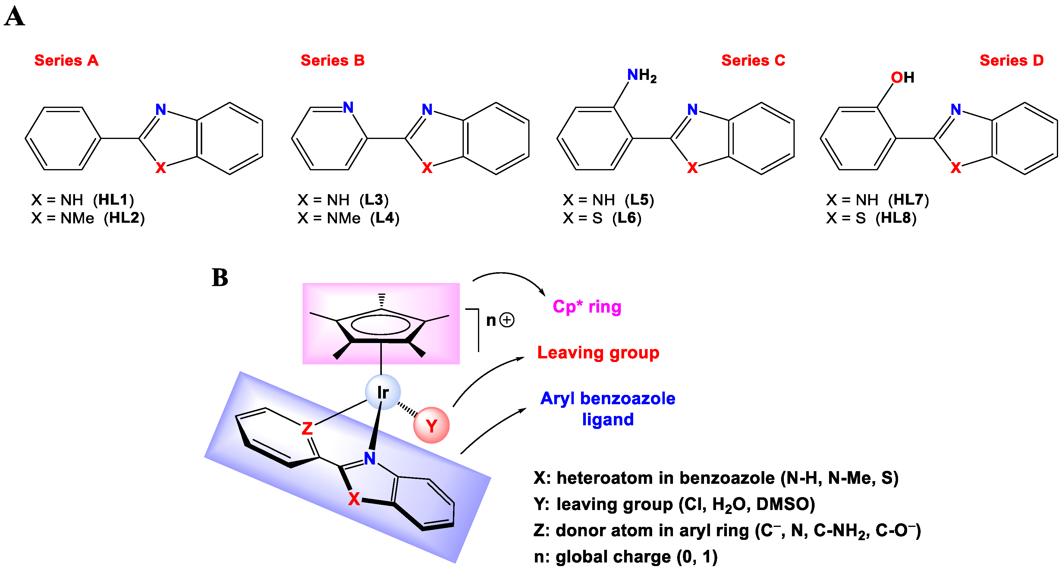 The Open Group OG0-093 Latest Braindumps Questions - OG0-093 Reliable Study Notes