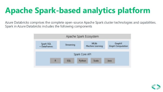 Study Databricks-Certified-Professional-Data-Engineer Reference, Databricks Databricks-Certified-Professional-Data-Engineer Valid Exam Tutorial