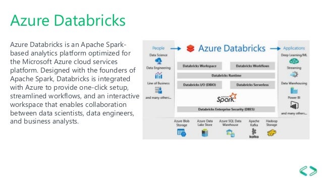 Databricks-Certified-Professional-Data-Engineer Real Exam Answers - New Databricks-Certified-Professional-Data-Engineer Dumps, Databricks-Certified-Professional-Data-Engineer Preparation