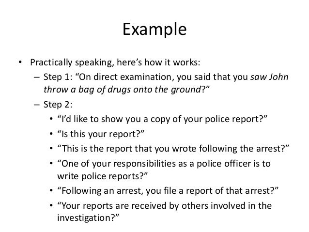 New Advanced-Cross-Channel Test Syllabus | Advanced-Cross-Channel Reliable Practice Questions