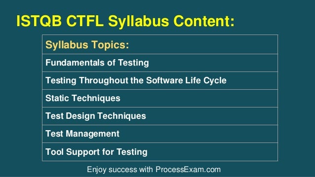 CTFL-Foundation Exam Dumps Provider - Valid CTFL-Foundation Exam Duration, CTFL-Foundation Exam Price