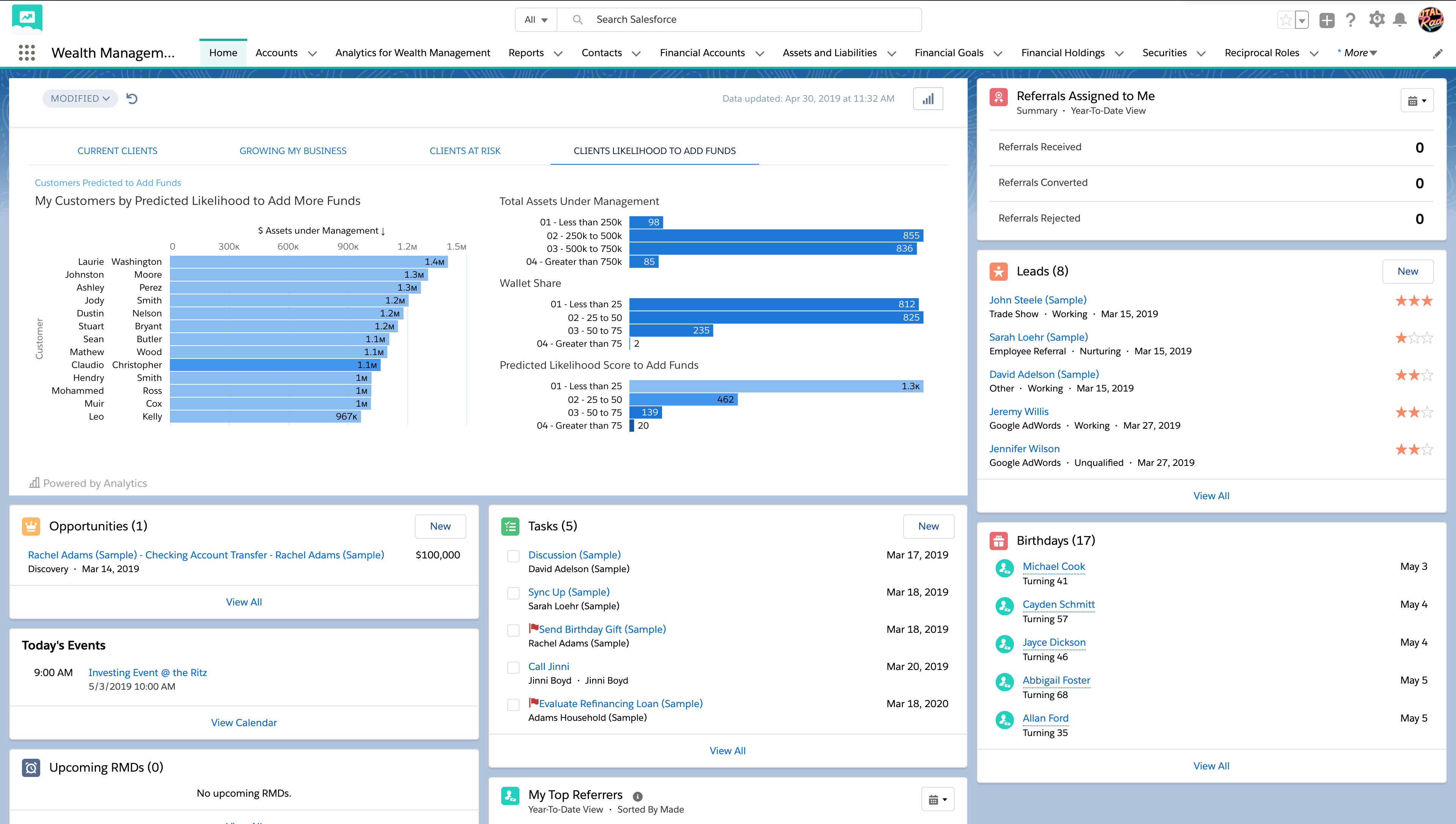 Tableau-CRM-Einstein-Discovery-Consultant Latest Real Test, Latest Tableau-CRM-Einstein-Discovery-Consultant Test Questions | Reliable Tableau-CRM-Einstein-Discovery-Consultant Practice Materials