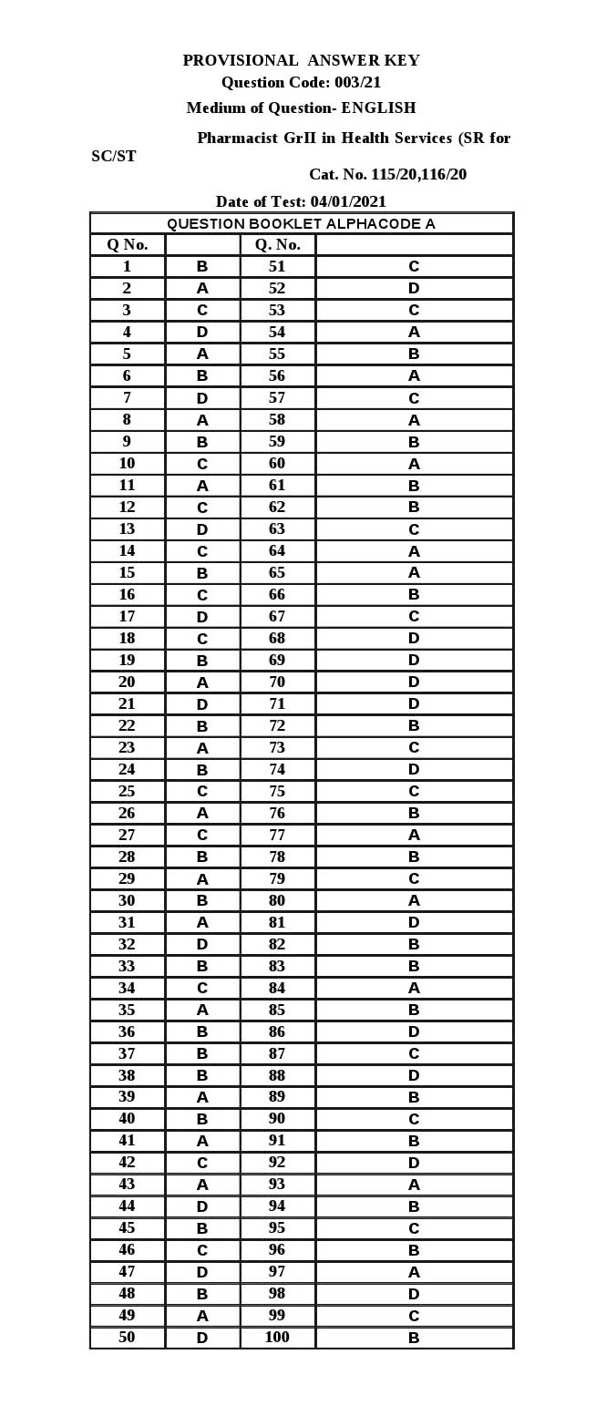 1V0-41.20 Dumps - Interactive 1V0-41.20 Questions, 1V0-41.20 New Study Guide