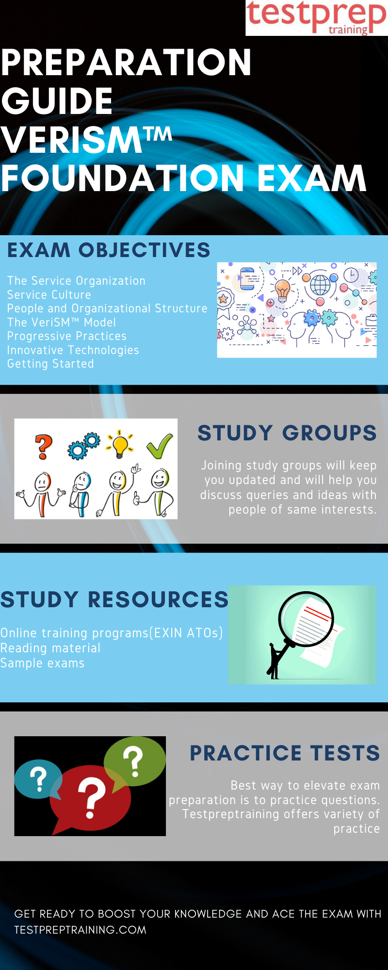 Reliable VERISMF Exam Answers & VERISMF New Soft Simulations