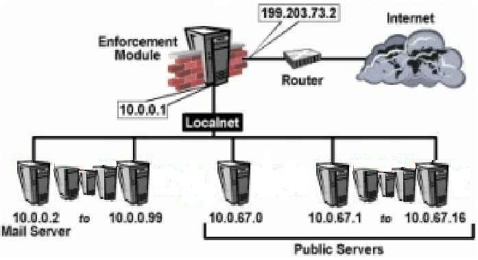 156-560 Latest Study Materials, 156-560 Examcollection Dumps Torrent