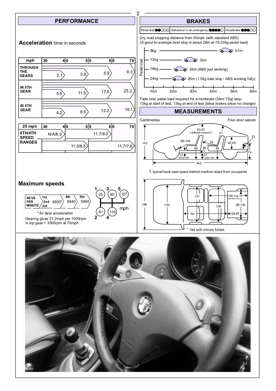 2024 New 156-836 Exam Pattern - Valid 156-836 Exam Review, Check Point Certified Maestro Expert - R81 (CCME) Test Braindumps