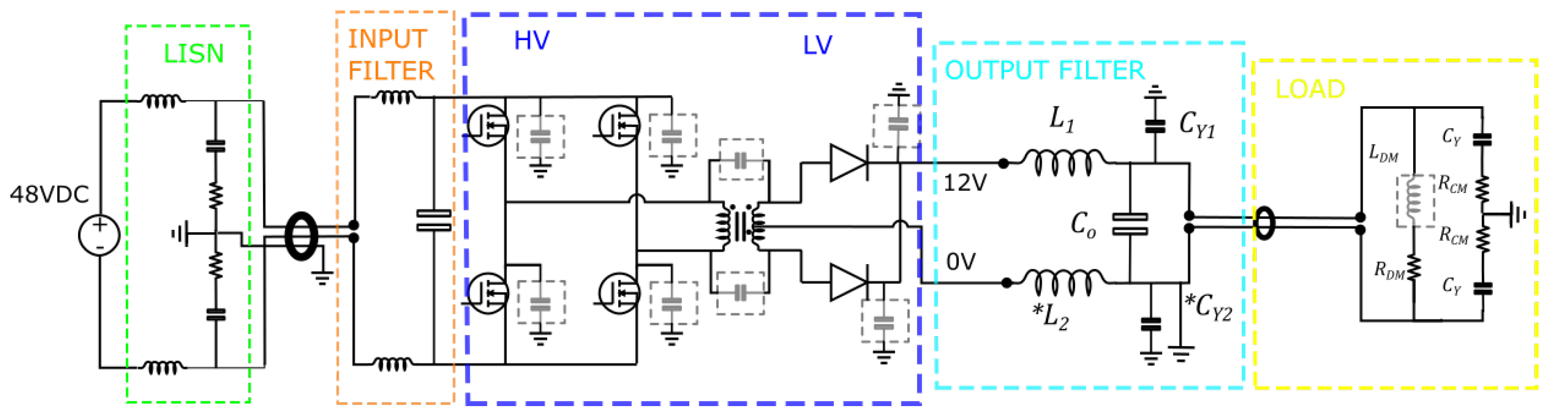 Latest D-UN-OE-23 Test Objectives, D-UN-OE-23 Test Testking | Reliable Dell Unity Operate 2023 Exam Cram Materials