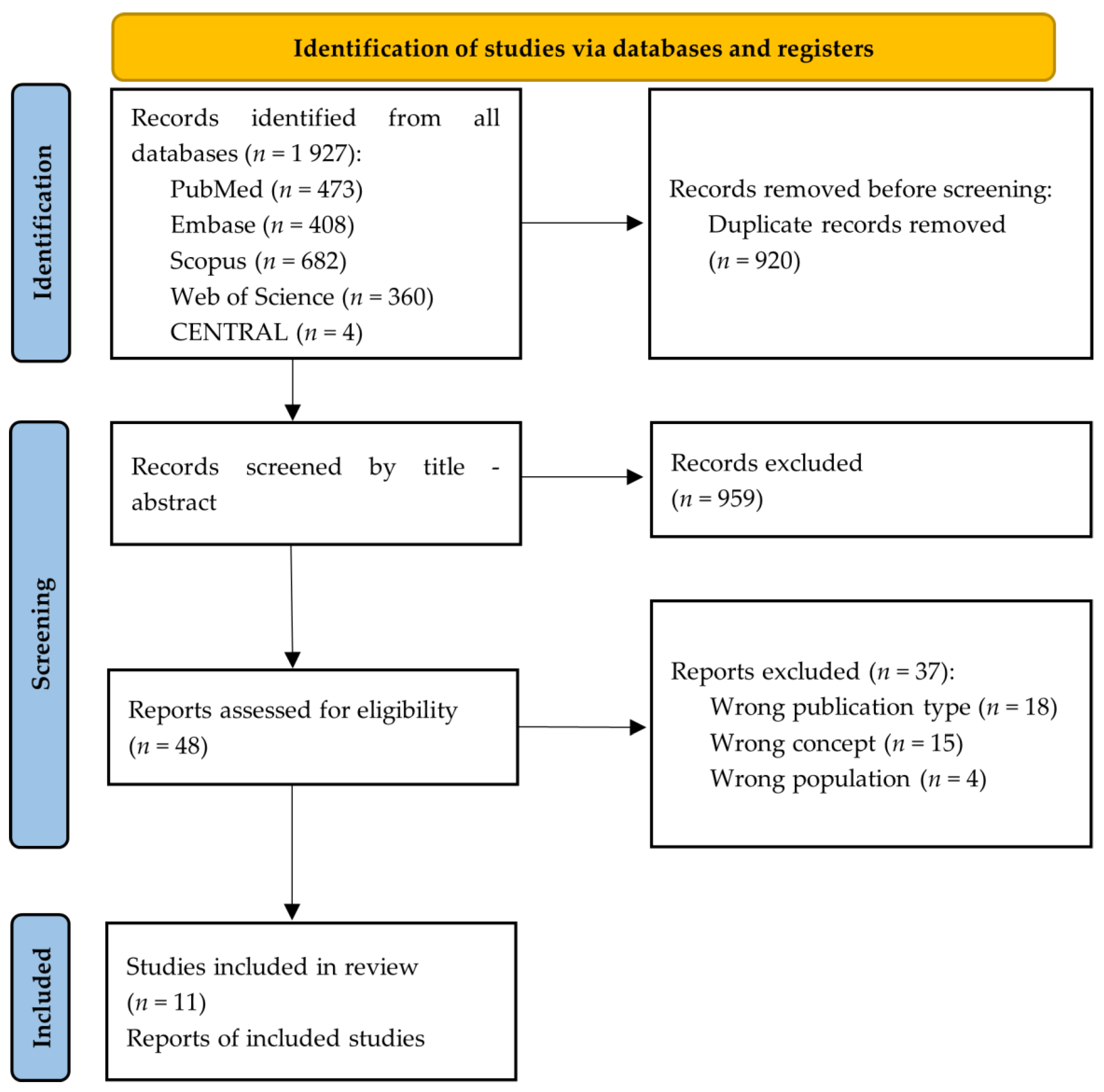 MB-920 Reliable Exam Simulations, Microsoft MB-920 Valid Study Materials