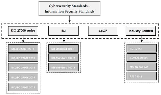 COBIT-2019 Reliable Test Online - ISACA Reliable COBIT-2019 Exam Camp