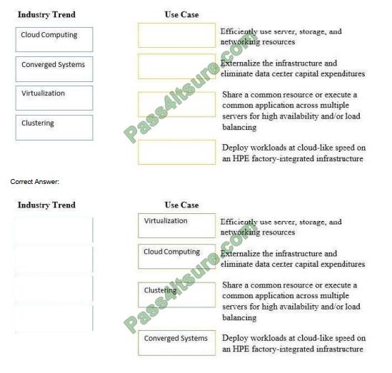 HP Reliable HPE0-V25 Exam Guide, Reliable HPE0-V25 Test Practice