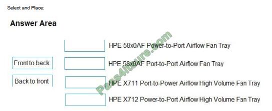 Certification HPE0-V27 Questions, HP Test HPE0-V27 Simulator Online